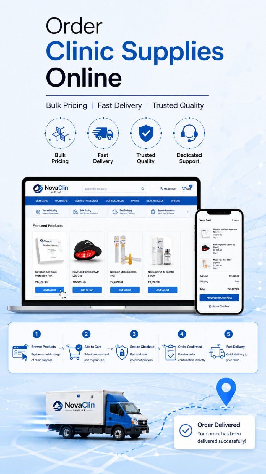 Order clinic supplies online in bulk