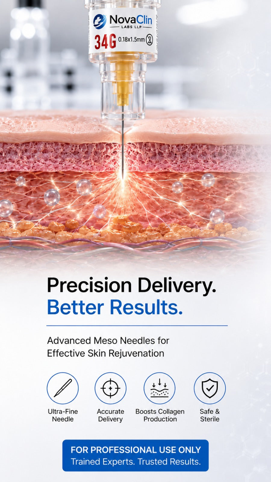 Precision meso needle delivery